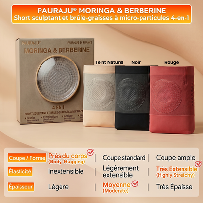 Boutique Officielle | ✅ 𝐏𝐀𝐔𝐑𝐀𝐉𝐔® 2026 Short Sculptant & Brûle-Graisses 4-en-1 aux Micro-Particules de Moringa & Berbérine🍀